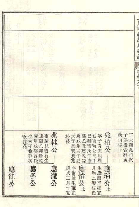 上川明经胡氏宗谱_胡祥木_8册_绩溪胡氏_清宣统3年(1911_上川明经胡氏家谱_六