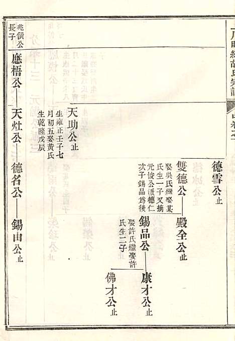 上川明经胡氏宗谱_胡祥木_8册_绩溪胡氏_清宣统3年(1911_上川明经胡氏家谱_七