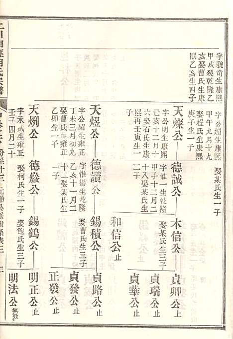 上川明经胡氏宗谱_胡祥木_8册_绩溪胡氏_清宣统3年(1911_上川明经胡氏家谱_七