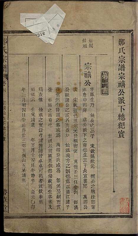 郑氏宗谱_郑厚流_8册_书带草堂_民国16年(1927_郑氏家谱_四