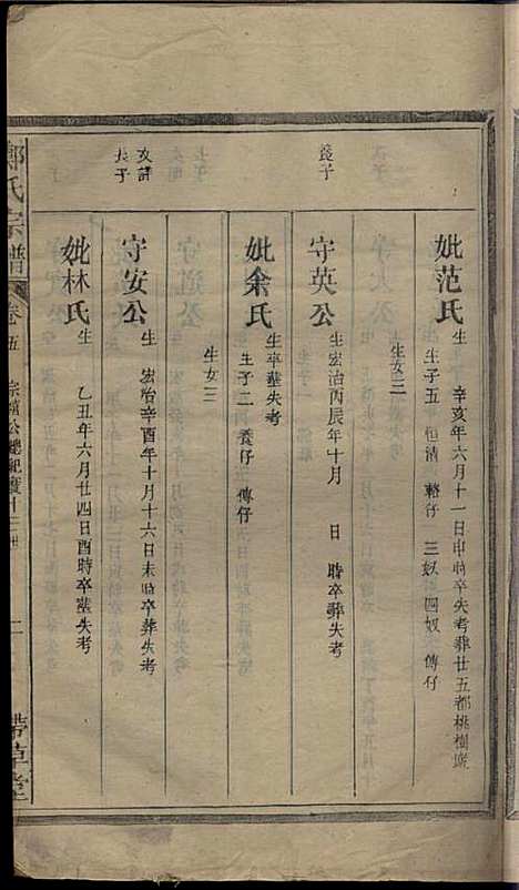 郑氏宗谱_郑厚流_8册_书带草堂_民国16年(1927_郑氏家谱_六