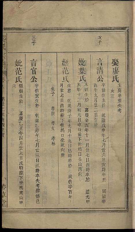 郑氏宗谱_郑厚流_8册_书带草堂_民国16年(1927_郑氏家谱_八