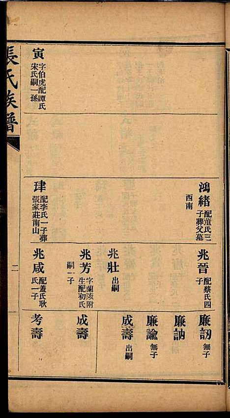 张氏谱书_张子廉_7册_烟台华益印书馆_民国8年(1919_张氏谱书_三