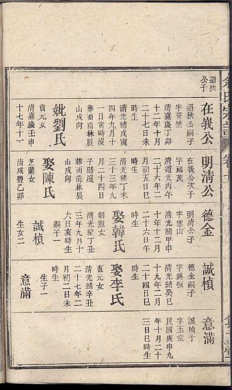 余氏宗谱_余德炎_12册_尊孟堂_民国12年(1923_余氏家谱_四