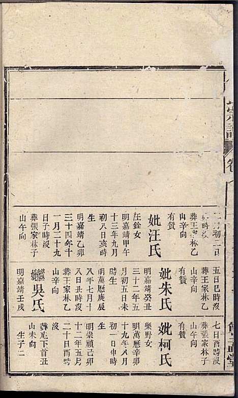 余氏宗谱_余德炎_12册_尊孟堂_民国12年(1923_余氏家谱_五