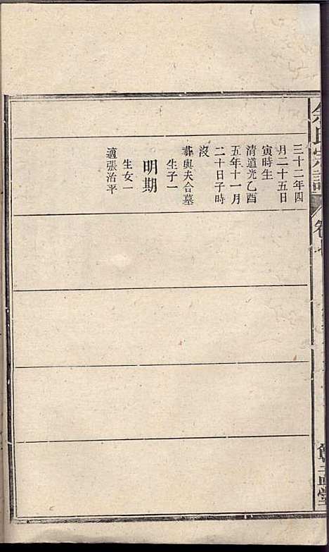 余氏宗谱_余德炎_12册_尊孟堂_民国12年(1923_余氏家谱_六