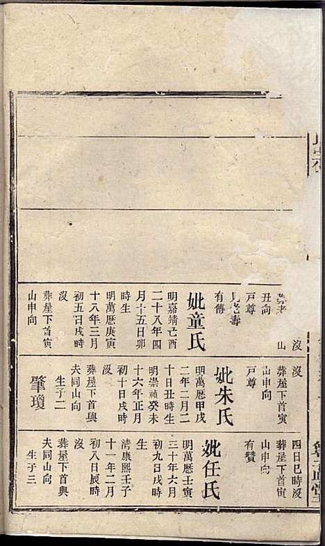 余氏宗谱_余德炎_12册_尊孟堂_民国12年(1923_余氏家谱_七