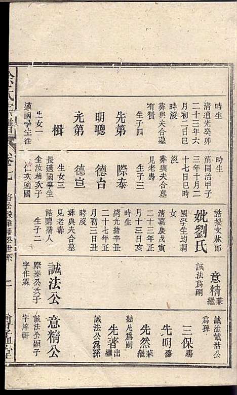 余氏宗谱_余德炎_12册_尊孟堂_民国12年(1923_余氏家谱_九