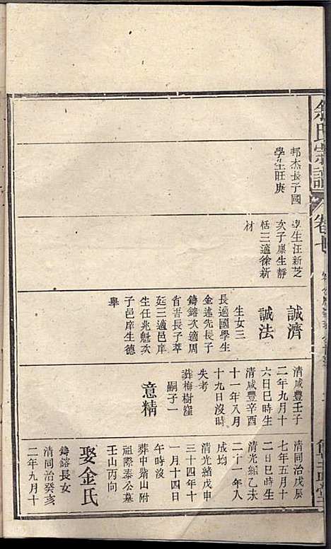 余氏宗谱_余德炎_12册_尊孟堂_民国12年(1923_余氏家谱_九