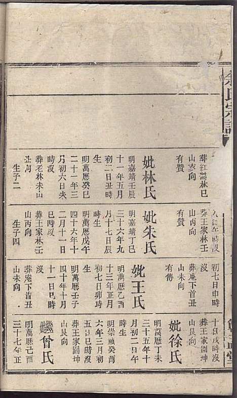 余氏宗谱_余德炎_12册_尊孟堂_民国12年(1923_余氏家谱_十一