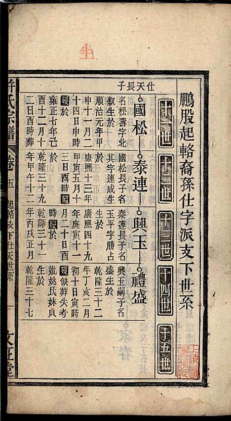 许氏宗谱_许立庄_15册_文正堂_民国21年(1932_许氏家谱_五