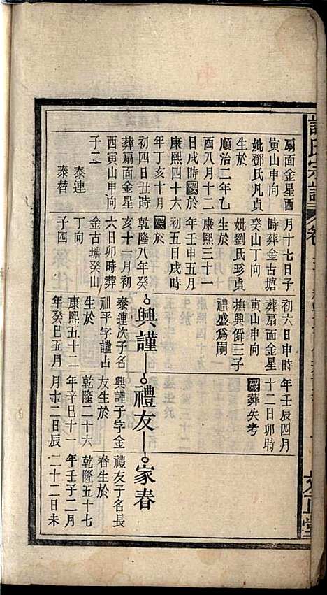 许氏宗谱_许立庄_15册_文正堂_民国21年(1932_许氏家谱_五