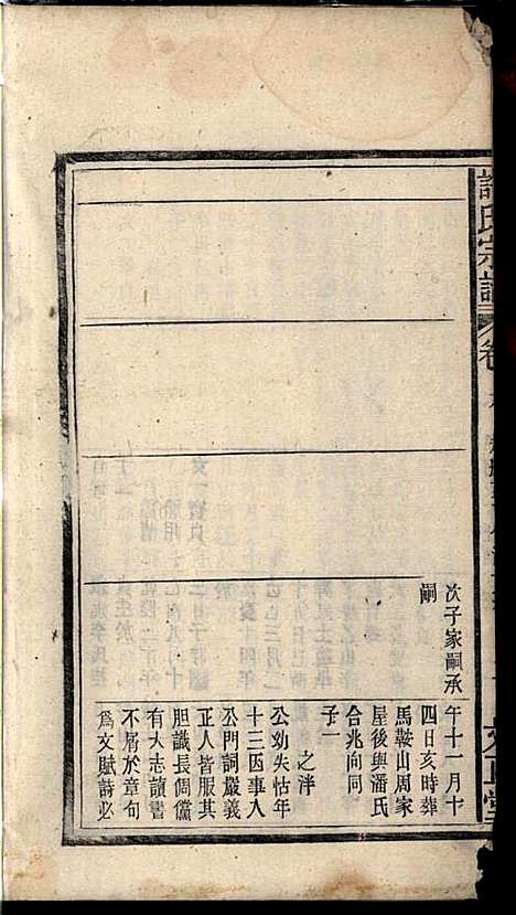 许氏宗谱_许立庄_15册_文正堂_民国21年(1932_许氏家谱_六