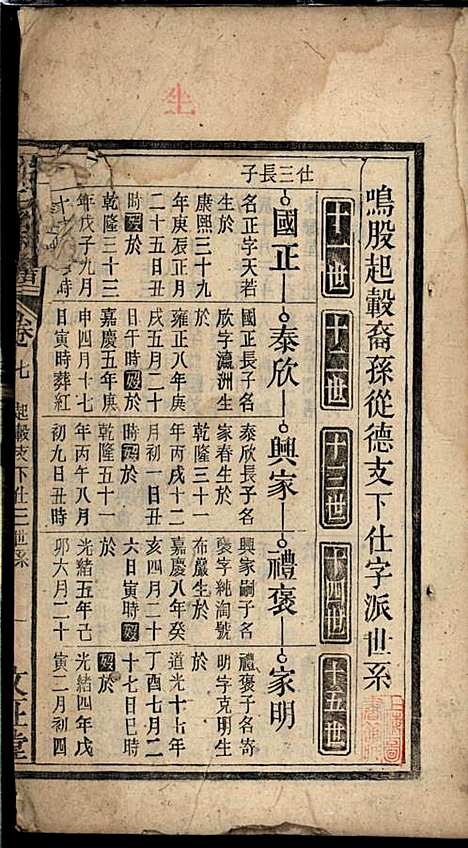 许氏宗谱_许立庄_15册_文正堂_民国21年(1932_许氏家谱_七