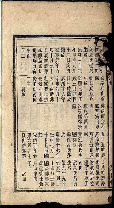 许氏宗谱_许立庄_15册_文正堂_民国21年(1932_许氏家谱_七