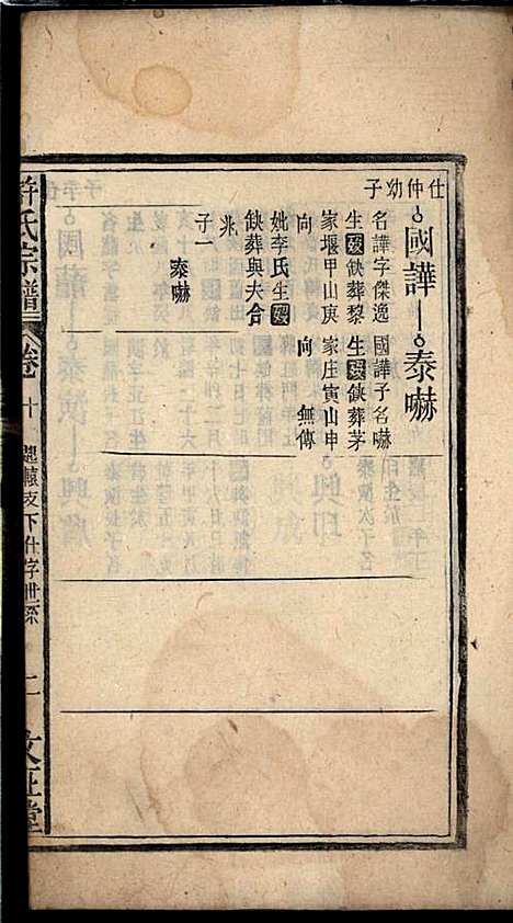 许氏宗谱_许立庄_15册_文正堂_民国21年(1932_许氏家谱_十