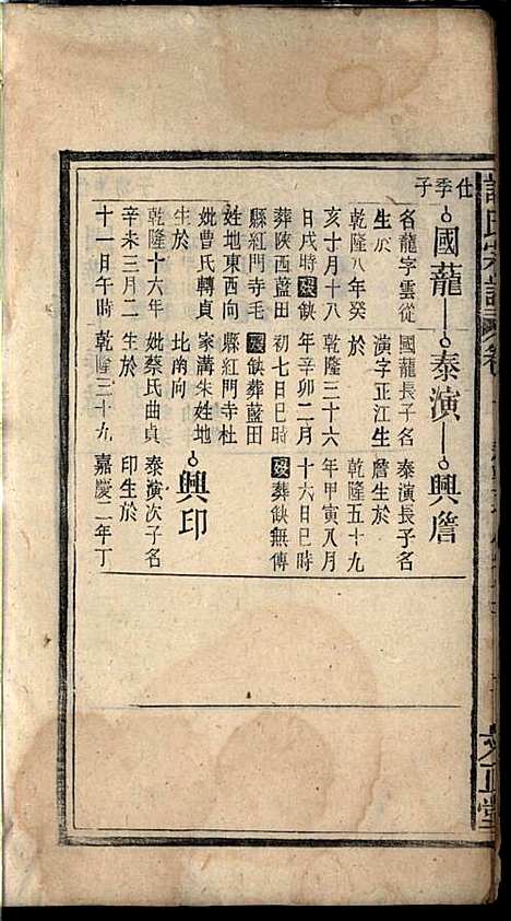 许氏宗谱_许立庄_15册_文正堂_民国21年(1932_许氏家谱_十