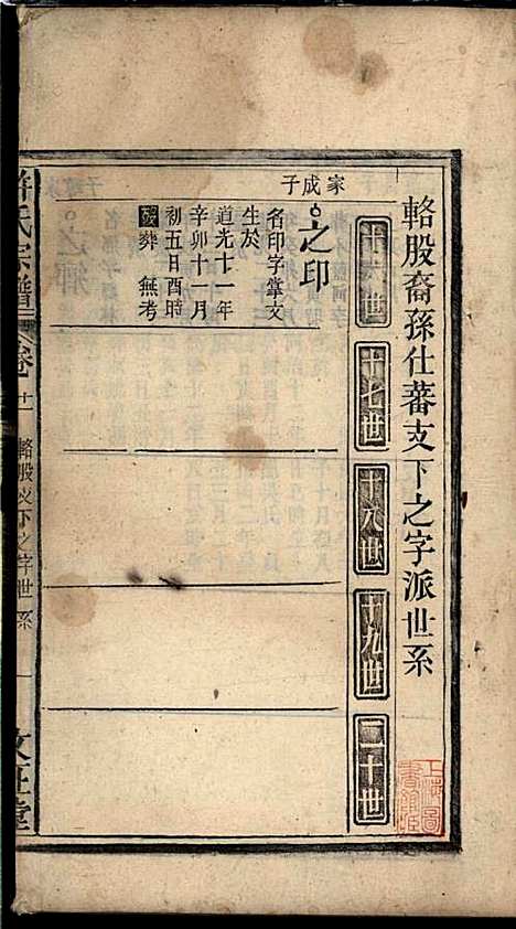 许氏宗谱_许立庄_15册_文正堂_民国21年(1932_许氏家谱_十一