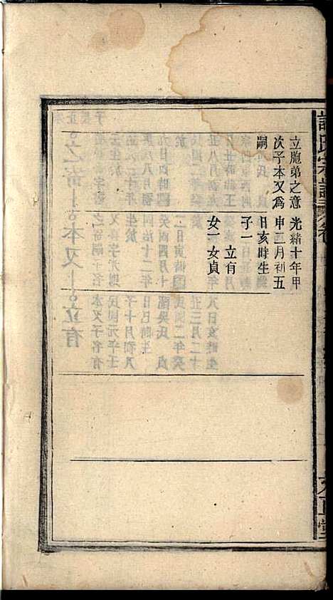 许氏宗谱_许立庄_15册_文正堂_民国21年(1932_许氏家谱_十一