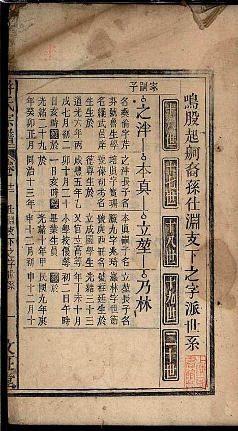 许氏宗谱_许立庄_15册_文正堂_民国21年(1932_许氏家谱_十二