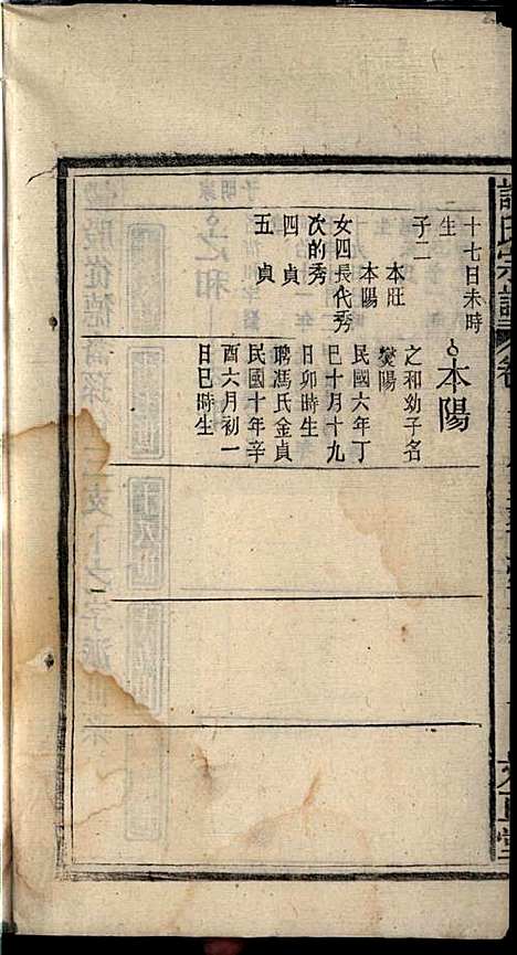 许氏宗谱_许立庄_15册_文正堂_民国21年(1932_许氏家谱_十三