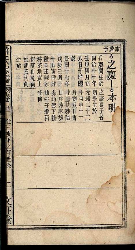 许氏宗谱_许立庄_15册_文正堂_民国21年(1932_许氏家谱_十三