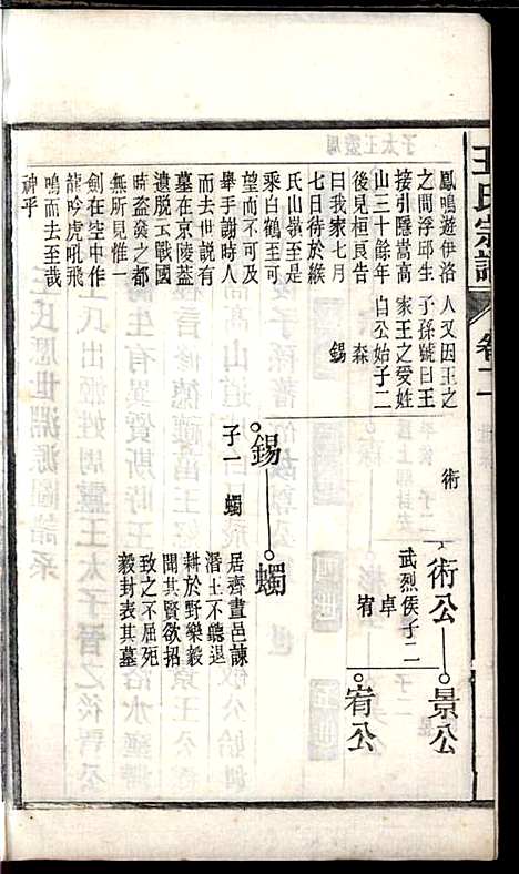 桐城白阳金社王氏宗谱_王之道_18册_谟烈堂_民国28年(1939_桐城白阳金社王氏家谱_二