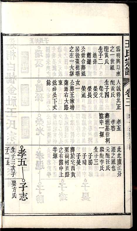 桐城白阳金社王氏宗谱_王之道_18册_谟烈堂_民国28年(1939_桐城白阳金社王氏家谱_三