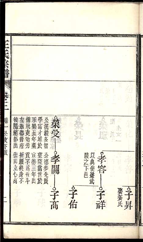 桐城白阳金社王氏宗谱_王之道_18册_谟烈堂_民国28年(1939_桐城白阳金社王氏家谱_三