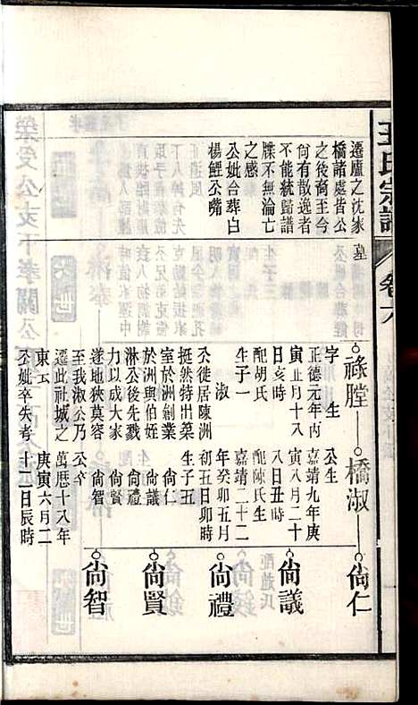 桐城白阳金社王氏宗谱_王之道_18册_谟烈堂_民国28年(1939_桐城白阳金社王氏家谱_六