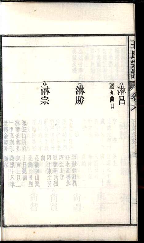 桐城白阳金社王氏宗谱_王之道_18册_谟烈堂_民国28年(1939_桐城白阳金社王氏家谱_六