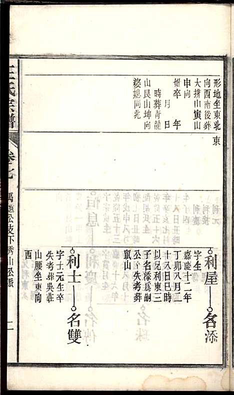 桐城白阳金社王氏宗谱_王之道_18册_谟烈堂_民国28年(1939_桐城白阳金社王氏家谱_七