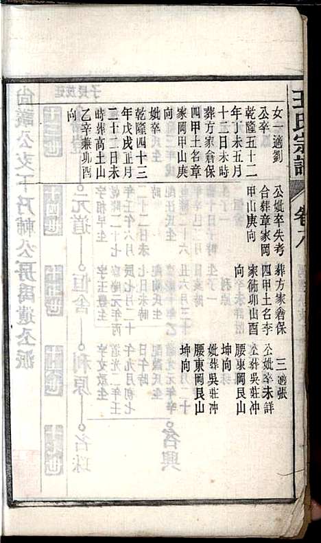 桐城白阳金社王氏宗谱_王之道_18册_谟烈堂_民国28年(1939_桐城白阳金社王氏家谱_八