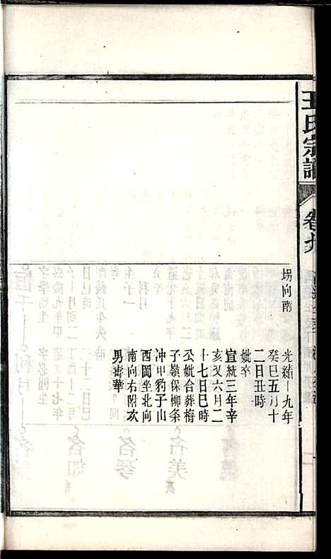 桐城白阳金社王氏宗谱_王之道_18册_谟烈堂_民国28年(1939_桐城白阳金社王氏家谱_九