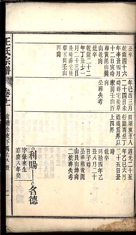 桐城白阳金社王氏宗谱_王之道_18册_谟烈堂_民国28年(1939_桐城白阳金社王氏家谱_十一