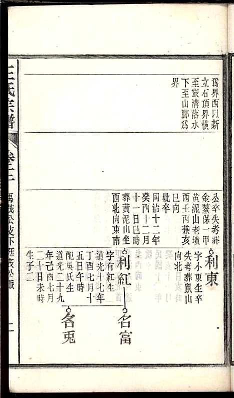 桐城白阳金社王氏宗谱_王之道_18册_谟烈堂_民国28年(1939_桐城白阳金社王氏家谱_十二