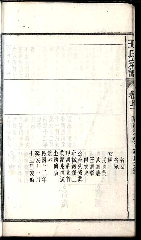 桐城白阳金社王氏宗谱_王之道_18册_谟烈堂_民国28年(1939_桐城白阳金社王氏家谱_十二