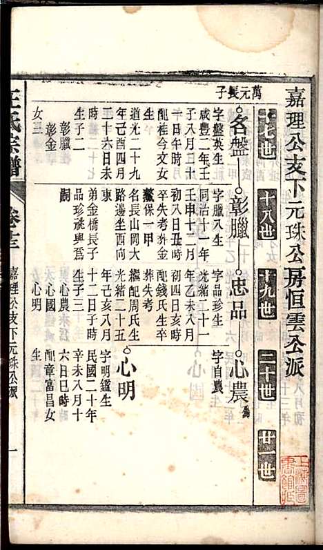 桐城白阳金社王氏宗谱_王之道_18册_谟烈堂_民国28年(1939_桐城白阳金社王氏家谱_十三