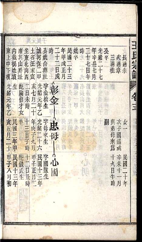 桐城白阳金社王氏宗谱_王之道_18册_谟烈堂_民国28年(1939_桐城白阳金社王氏家谱_十三