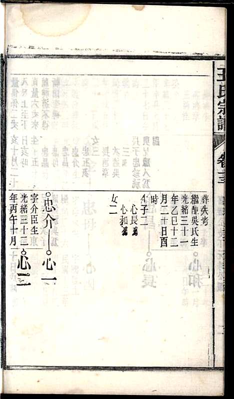 桐城白阳金社王氏宗谱_王之道_18册_谟烈堂_民国28年(1939_桐城白阳金社王氏家谱_十三