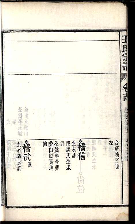 桐城白阳金社王氏宗谱_王之道_18册_谟烈堂_民国28年(1939_桐城白阳金社王氏家谱_十四