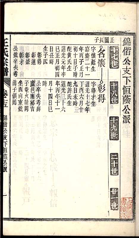 桐城白阳金社王氏宗谱_王之道_18册_谟烈堂_民国28年(1939_桐城白阳金社王氏家谱_十五