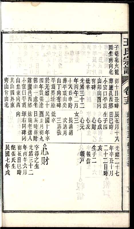 桐城白阳金社王氏宗谱_王之道_18册_谟烈堂_民国28年(1939_桐城白阳金社王氏家谱_十五