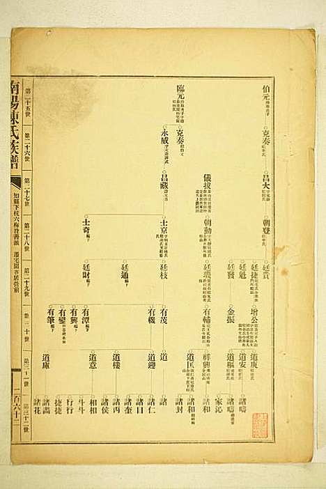 南阳陈氏族谱_陈玉麟_3册_长乐陈氏_民国22年(1933_南阳陈氏家谱_三