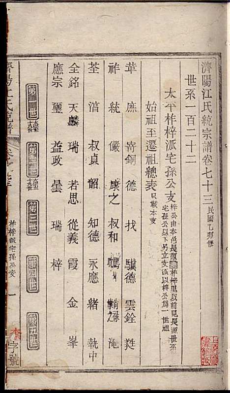 济阳江氏统宗谱_江巨鏊_6册_民国七年(1918_济阳江氏统家谱_四