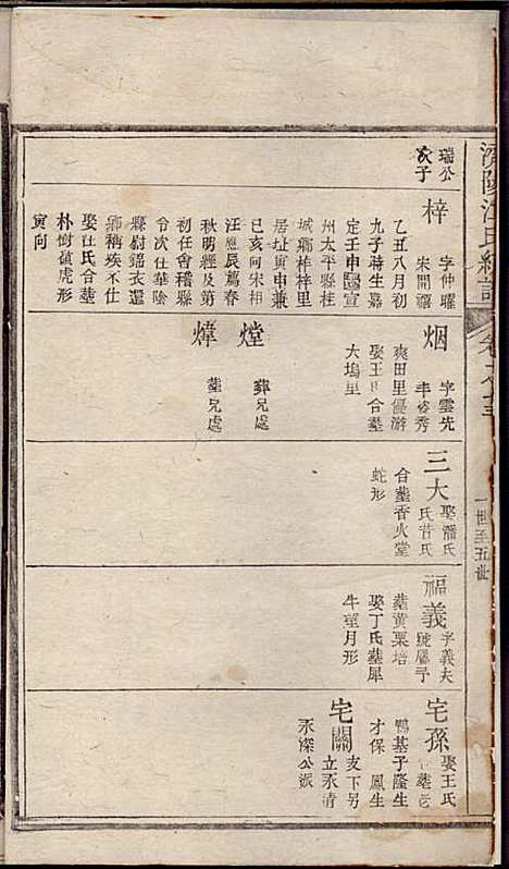 济阳江氏统宗谱_江巨鏊_6册_民国七年(1918_济阳江氏统家谱_四