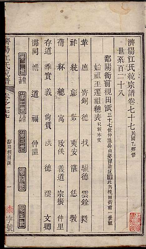 济阳江氏统宗谱_江巨鏊_6册_民国七年(1918_济阳江氏统家谱_六