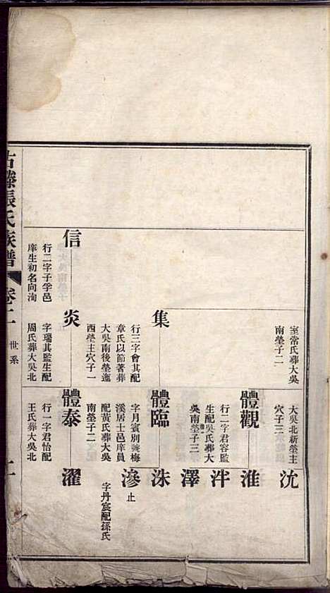 古滕张氏族谱_张星洲_12册_民国二十五年(1936_古滕张氏家谱_二