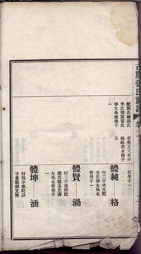 古滕张氏族谱_张星洲_12册_民国二十五年(1936_古滕张氏家谱_二