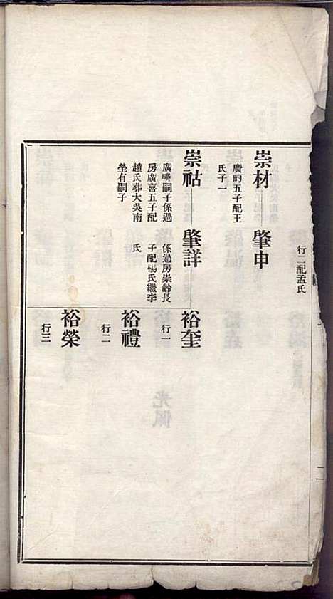 古滕张氏族谱_张星洲_12册_民国二十五年(1936_古滕张氏家谱_三